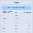 플러스푸드 이미지