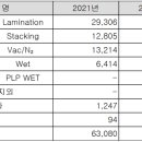 주식회사 대한테크