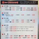 브라더양꼬치&마라탕 - 수원시 팔달구 고등로59번길 5-4 | 브라더양꼬치&마라탕