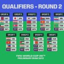 [오피셜] FIFA 월드컵 2026 아시아 2차 예선 조편성 확정 이미지