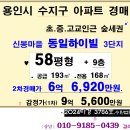 동일하이빌3단지 이미지