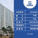 포항시북구33 이미지