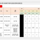 2019순천코보컵 티켓금액및 예매방법 올리니 참고 하시기 바랍니다. 이미지