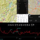 진안고원시장 화장실 이미지