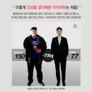 (주)쥬비스다이어트 서초점 이미지