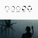 언어와사고 | 셀럽 : 드니 빌뇌브 영화, 컨택트 (Arrival) 후기 | 언어와 사고와 인지, 그리고 모든걸 아우르는 삶