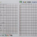 뮤솔맘보습학원 이미지