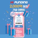 하이펀딩 이미지