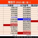 원이엔씨 이미지