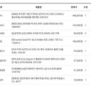 315006 이미지