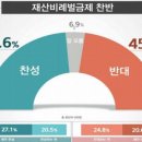 금제 이미지