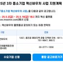 동해동인의료재단 | [공지] 중소기업 혁신바우처 사업 2025 5월 수요기업 모집중! 동해시 마케팅 분야 지원 활용법