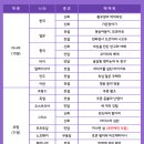 베스트서점 이미지