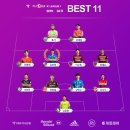 2019 K리그1 서울vs상주 이미지