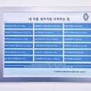 르노삼성자동차서비스코너송천점 이미지