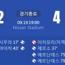 [23/24 AFC Champions League G조 1R] 요코하마 마리노스 vs 인천 유나이티드 골장면.gif 이미지