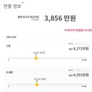 하이트진로(주)  전주공장 이미지