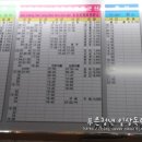 부곡시외버스터미널 이미지