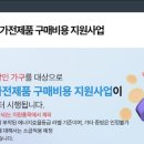 한전 고효율 가전제품 환급 신청 방법, 지원대상, 대상제품, 출산가구 후기
