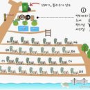 비토노을숲글램핑, 즐길 거리 많은 노을 맛집, 사천글램핑장