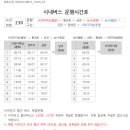 금장2리 이미지