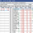 그린엔지니어링주 이미지