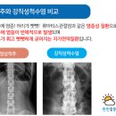 편한마취통증의학과의원 네이버블로그