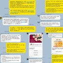 드림태양광발전소 | 춘천태양광업체, 광고에 속아 실패하기 싫은 분만 보세요.
