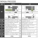 아인건축사사무소 이미지