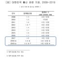 &#34;올해 합계출산율 한 명 미만..인구 감소 가속화 전망&#34; 이미지