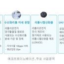 (주)에코프로이노베이션 이미지