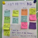 그림책 지도사 자격증 과정 (3급) | 그림책융합지도사 1급 자격과정 5기｜둘째 날