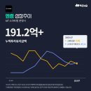 비엔케이파트너스 이미지