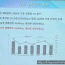 남양주축산농협 노동조합 | [2024년도 과수분야] FTA 기금사업 관계자 워크숍 참석 후기