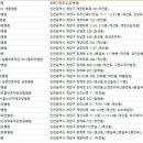 장제로772번길 이미지