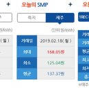 티에스에너지 이미지