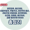 (1기) 파워업 『근력운동교실』 | 초산모를 위한 순산방법 총 정리 두려움 없는 자연분만 출산준비
