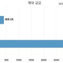 주식회사 레몬 이미지
