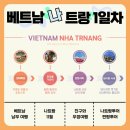 SPA평창 | [나트랑 3박4일 여행] 1일차 : 택시투어 덕분에 우리한테 딱맞는 여행 (양떼목장/포크롱가라이/판랑사막...