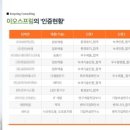 이오컨설팅 이미지