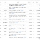 304003 이미지