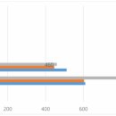 라온정보통신 이미지