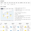 제주도 날씨. 서귀포 날씨. 한라산 날씨. 5월 4일(목)~14일(일) 이미지