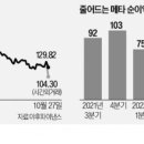 마감(MAGAM) 이미지