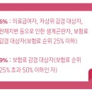 실로암복지용구 이미지