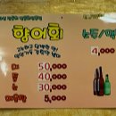 철길민물횟집