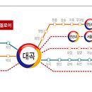 엘로이 이미지