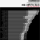 컴퓨터월드 이미지