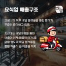 세무회계해늘 이미지