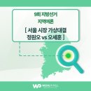률-2001 네이버블로그
